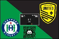 Hartford Athletic 2-1 New Mexico United | Aug 5, 2023